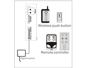 <strong>Wireless</strong> Program Switch Automatic Door Access Switch Suitable for Access Control - Product Image 4