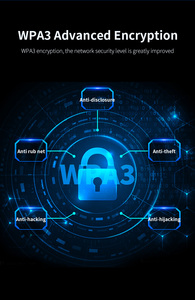 ฟรีไดร์เวอร์ QLOCOM CF-812AC V2 2dBi เสาอากาศ WPA3 Wifi Dongle Dual Band จําลอง AP 2.4 และ 5.8GHz 11AC 1300Mbps อะแดปเตอร์ Wifi USB - Product Image 6