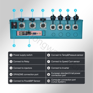 Hwaut IQA AHE CRS500 Hochdruck-Common-Rail-Steuerungs system Injektor-Test gerät Maschine für EUI-EUP Heui Heup HP0 - Product Image 4