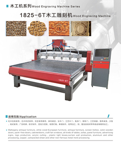 CNC1825-6T电脑6头5轴3d木工工具门雕刻数控刳刨机木材和丙烯酸1.22x2.44 - Product Image 2