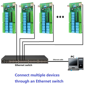 Modbus-controlador de red RTU TCP/IP UART, placa de interruptor para Motor de cámara PLC PTZ, LED 2 en 1, 12 canales, módulo de relé Ethernet/RS485 - Product Image 3