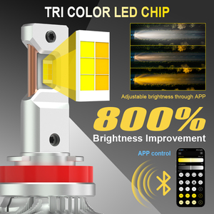 Gview mua số lượng lớn có thể điều chỉnh đèn pha <span class=keywords><strong>LED</strong></span> chuyển đổi <span class=keywords><strong>Kit</strong></span> g18w H8 H11 trắng vàng Ánh Sáng Vàng thông qua ứng dụng hiệu suất đáng tin cậy - Product Image 3