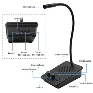 Daytech-intercomunicador WI07 para oficina, sistema de intercomunicación inalámbrico con altavoz y ventana de doble vía - Product Image 3