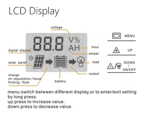Controlador de carga híbrido manual controlador de carga solar pwm 30a pwm - Product Image 4