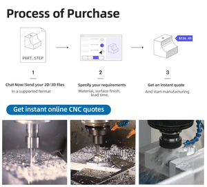 Dịch vụ tạo mẫu nhanh với các bộ phận và linh kiện được in 3D, công nghệ SLA SLS FDM có sẵn, các bộ phận được in 3D có chức năng - Product Image 6