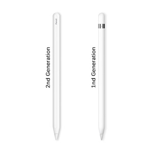 ปากกาสไตลัสพลาสติกแบบกำหนดเองสำหรับ Apple pencil รุ่น2ND แม่เหล็ก iPad Pro1ดินสอวาดภาพที่ถูกต้องหมายเลข1สำหรับ iPad - Product Image 6