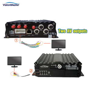 Dvr mobile serie VM-1404AN con sistemi dvr per telecamere cctv e dvr con funzione GPS - Product Image 4