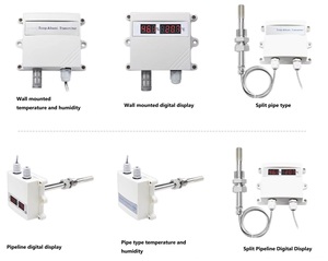 Customizable Analog 4-20mA <strong>Output</strong> Humidity <strong>Sensor</strong> ABS Greenhouse Soil <strong>Temperature</strong> <strong>Sensor</strong> for Farm OEM &amp; ODM Support - Product Image 2