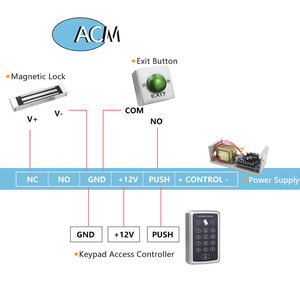 Zincy Alloy Mushroom Door <strong>Exit</strong> <strong>Push</strong> <strong>Button</strong> Square Shape 1NO1NC Switch Combination 3A for Home Appliance Access Control <strong>System</strong> - Product Image 6