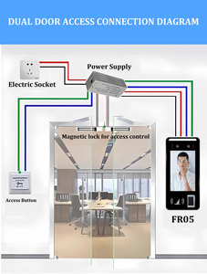FR05 HFSecurity Android WIFI Free API Cloud <strong>software</strong> 5 Inches Android Palm Vein Fingerprint Attendance System Face Recognition - Product Image 3