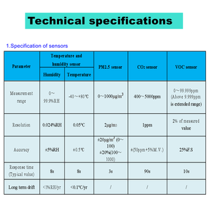 Датчик температуры и влажности воздуха PM2.5 CO2 VOC/TVOC/VOCS 4 в 1 - Product Image 6