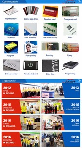 Пользовательский логотип контроля доступа 125 кГц TK4100 чип Rfid тег смарт-карты NFC