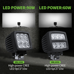 ไฟ LED สปอต/ ฟลัดไลท์12V 24V ไฟ LED สำหรับรถบรรทุกรถบรรทุกไฟสำหรับงานเหมืองไฟ LED - Product Image 3