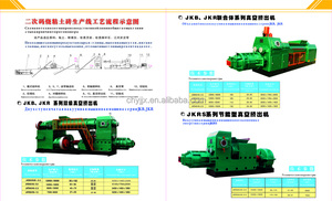 JKR350烘焙粘土制砖机/中国制造的新型制砖机使用粘土砖挤出机 - Product Image 6