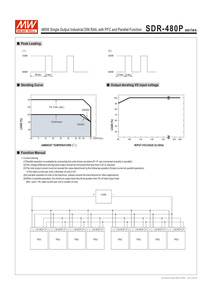 Iyi demek SDR-480P-24, yüksek verim 94%, paralel fonksiyon, 24V 20A, endüstriyel otomasyon için 480W DIN ray güç kaynağı - Product Image 3