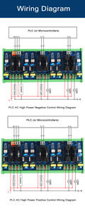 Hauqingjun PLC de 8 canales, placa amplificadora de CA de salida de alta potencia, módulo SCR industrial sin contacto para PLC - Product Image 5