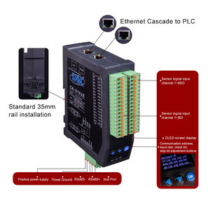 16-ch <strong>Digital</strong> Analog <strong>Input</strong> and <strong>Output</strong> Module 1 Piece Carton Package 3 Years 100% Strictly Tested Io Module Ethernet Cascade IP20