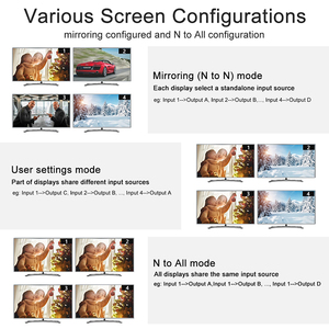 TESmart OEM ODM EDID <strong>hdmi</strong> <strong>matrix</strong> Switcher 4x4 <strong>Input</strong> <strong>4</strong> <strong>Output</strong> <strong>4</strong> <strong>HDMI</strong> <strong>Matrix</strong> LAN RS232 L/R Audio <strong>Output</strong> <strong>HDMI</strong> <strong>Matrix</strong> - Product Image 3