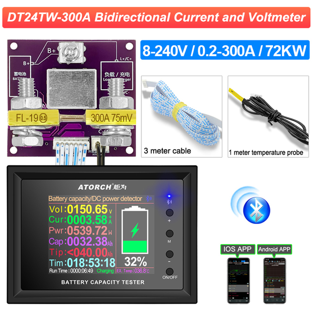 กระแสตรง8-240V 300A