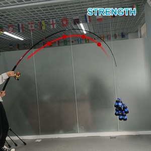באיכות גבוהה 1.98/<span class=keywords><strong>2</strong></span>.1/<span class=keywords><strong>2</strong></span>.4/<span class=keywords><strong>2</strong></span>.7m מוצק החוף לזרוק ים דיג מוטות <span class=keywords><strong>2</strong></span> חלקים עמוק ים חכת דיג