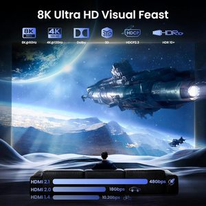 SY 1x4 HDMI Splitter 48Gbps Compatible con Dolby 4 puertos Modo espejo y transmisiones de audio multicanal HDMI 2,1 Splitter 1 in 4 Out - Product Image 6