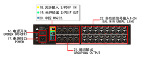 Pro <strong>Audio</strong> Mixing Console Stage Box 16 <strong>Input</strong> 8 <strong>Output</strong> Rack Digital Mixer Extension Interface Box for old vold version MX series