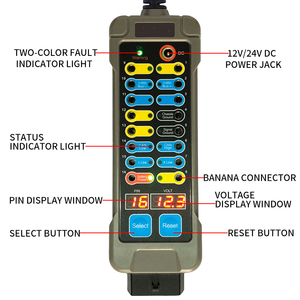 Power Probe OBD2 Breakout Box Can Bus Circuit Tester Obd Scanner Can Test Box Breakout Diagnostic Box