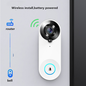 Умный беспроводной видеодомофон с Wi-Fi и камерой - Product Image 5