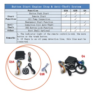 Camry Model Remote Starter &amp; Ignition Control System Easy-to-<strong>Install</strong> <strong>Push</strong> <strong>Button</strong> <strong>Start</strong>/Stop Engine for Car Alarms - Product Image 5