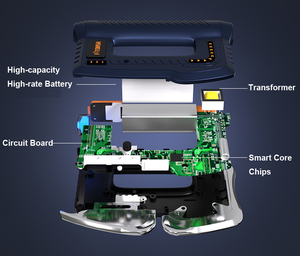 Fitdash มีดนวดไฟฟ้า Fia บอร์ดขูดเครื่องมือรักษา - Product Image 4