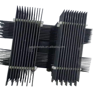 铂钛网涂层阳极电极Ru-Ir电镀MMO涂层钛网阳极 - Product Image 5