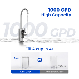 水槽过滤净水机反渗透滤水系统家用饮用水净化器反渗透 - Product Image 2