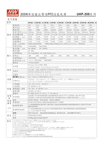 RST-5000-24平均プログラマブルハイ電源4800W 24V AC入力DC出力PFC機能付き - Product Image 4