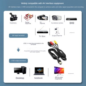 Tarjeta de captura de vídeo USB, conector RCA Plug-and-Play, captura de señal de datos AV, Compatible con Android WIN11, resolución de 1080p, HDTV, PVC - Product Image 5