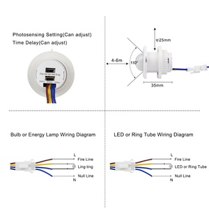AC85-265V kleiner einstellbarer PIR-Bewegungssensor-Schalter-Detektor für LED-Licht