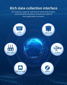 DT-9103 DTECH LoRa WAN LAN Network IOT Gateway RS232 RS485 dispositivo di comunicazione Gateway intelligente per l'agricoltura - Product Image 3
