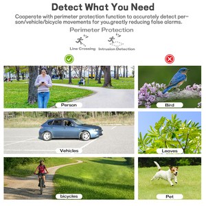 18X 20X 40X 45X 30fps 60fps PTZ <strong>Camera</strong> 3MP 5MP 8MP 4K 30X Auto Tracking IP POE 3MP AI Smart Face Recognition UNV Wiper <strong>Camera</strong> - Product Image 3