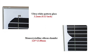 ESG Mô-đun Tấm <span class=keywords><strong>Pv</strong></span> Chất Lượng Cao Tấm Năng Lượng Mặt Trời Poly Tấm Năng Lượng Mặt Trời 275W Giá Tấm 250W - Product Image 4