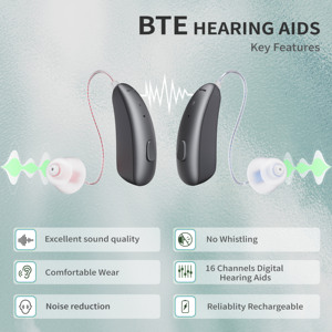 Jinghao Trung Quốc DW2 Sản Phẩm Mới Trọng Lượng Nhẹ Ric BTE Kỹ Thuật Số Máy Trợ Thính Có Thể Sạc Lại - Product Image 3
