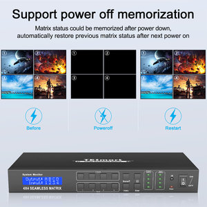 TESmart矩阵切换器分辨率3840x2160 @ 30Hz 4x4 HDMI无缝矩阵，带视频墙，用于安全系统矩阵开关 - Product Image 6