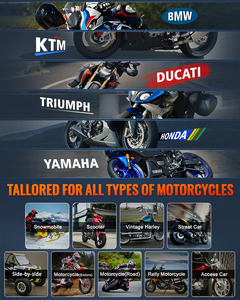 OBDPROG MOTO 100 Auto motore strumento di analisi OBD2 Scanner per la manutenzione della MOTO e Reset luce comodo strumento diagnostico - Product Image 2