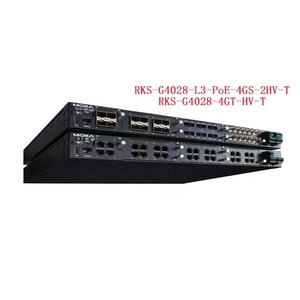 MOXA RMON supporta il monitoraggio della rete attivo ed efficiente RKS-G4028-L3-PoE-4GS-2HV-T RKS-G4028-4GT-HV-T - Product Image 2