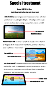 I moduli LCD TFT personalizzati ad alta risoluzione visualizzano da 3.5 a 10.1 pollici Touch Screen capacitivo tipo IPS con interfaccia SPI e LVDS
