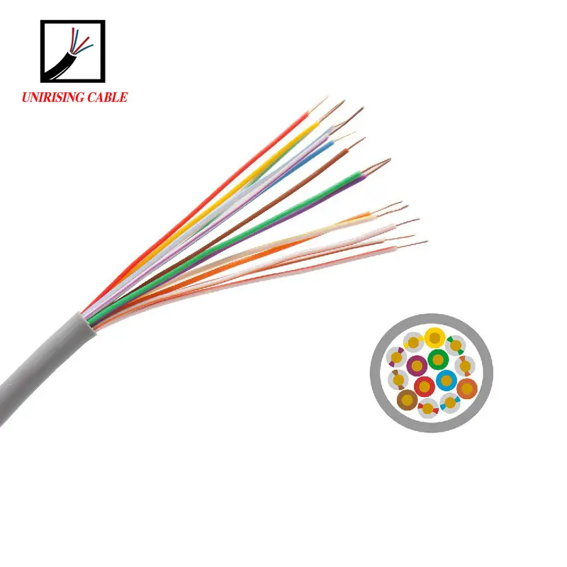 High Quality Shielded Telrphobe Cable