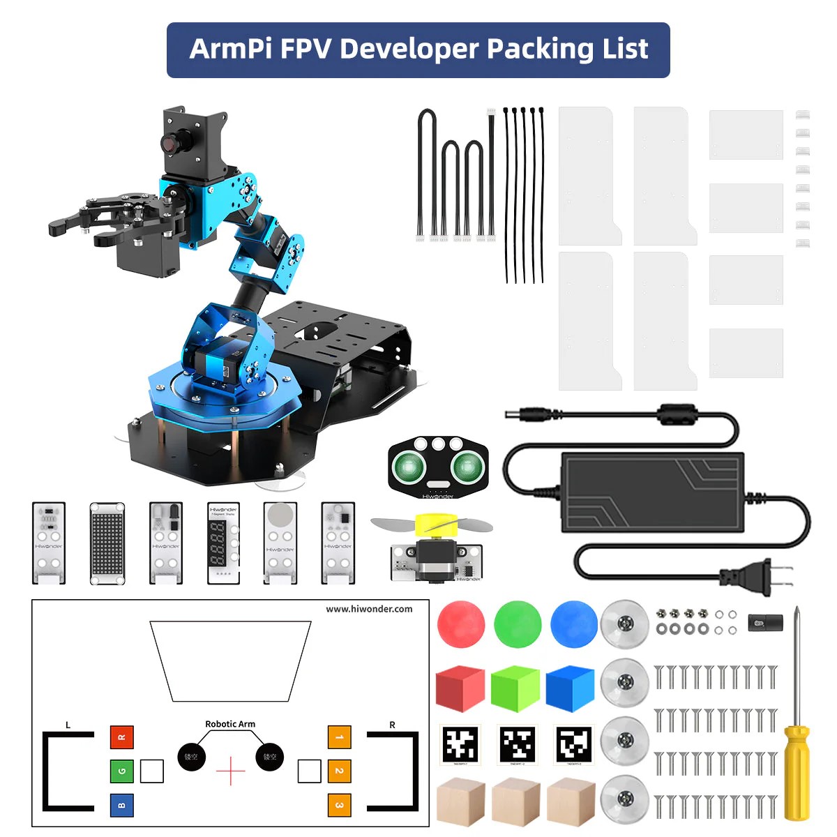Blue-Developer Kit (Raspberry Pi 5/4G motherboard)