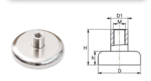 32mm 60179487 từ vít hút đĩa cố định Jig cho dây nịt lắp ráp - Product Image 3