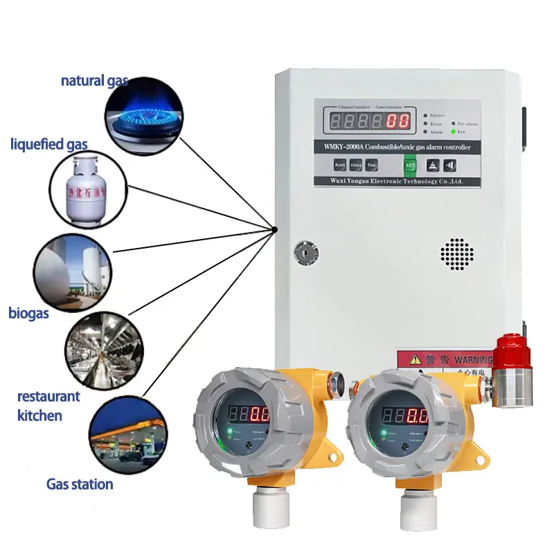 ATEX Fixed gas detector ch4 sensor with alarm light methane gas leak detector alarm lel combustible gas detector