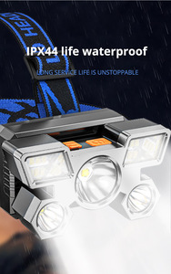 Bán buôn Led Đèn Pha siêu sáng USB sạc câu cá ánh sáng, tay-miễn phí khai thác mỏ headtorch - Product Image 6