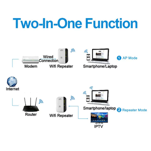 无线wifi信号增强器远程wifi扩展器中国制造网络中继器300Mbps WiFi范围扩展器 - Product Image 6
