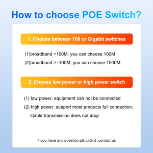 Kuwfi Ai Watchdog สมาร์ทแรงดันต่ำเอาต์พุต6พอร์ตสวิตช์2Gbps มินิเดสก์ท็อปสวิตช์ PoE สำหรับจุดเชื่อมต่อ WLAN - Product Image 6